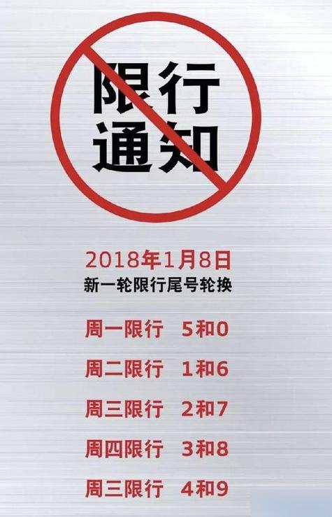 限号英文(限号英文字母)-第6张图片 限号英文(限号英文字母)-第6张图片