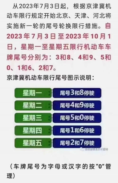 沧州限号查询明天(沧州限号吗今天)-第5张图片 沧州限号查询明天(沧州限号吗今天)-第5张图片