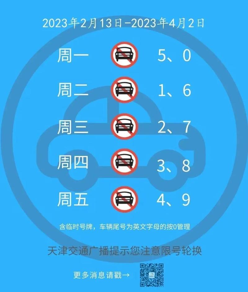 云南限号-云南限号政策2020-第5张图片 云南限号-云南限号政策2020-第5张图片