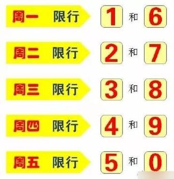 【荥阳限号区域图,荥阳限号限行区域高清图】-第4张图片
