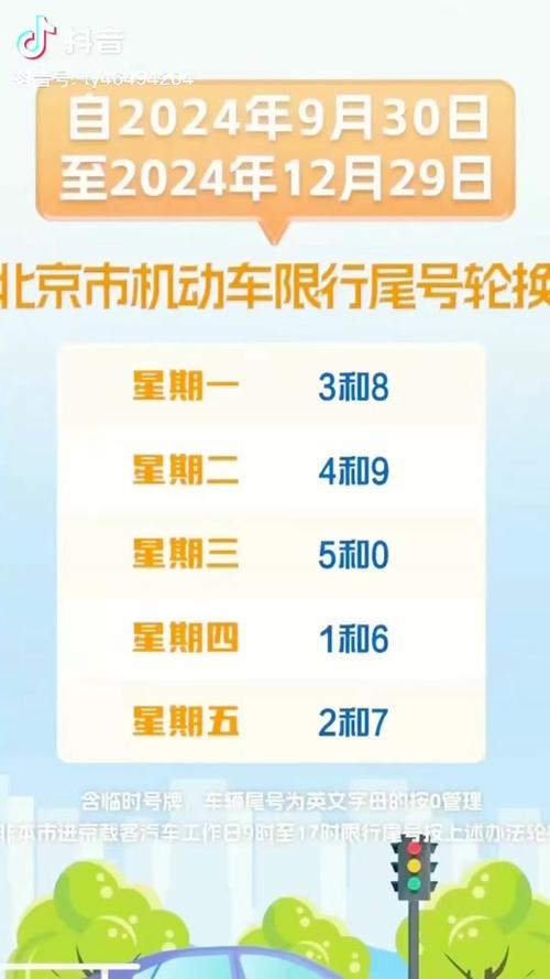 【上海车辆限号规定2017,2020上海车牌限行】-第1张图片