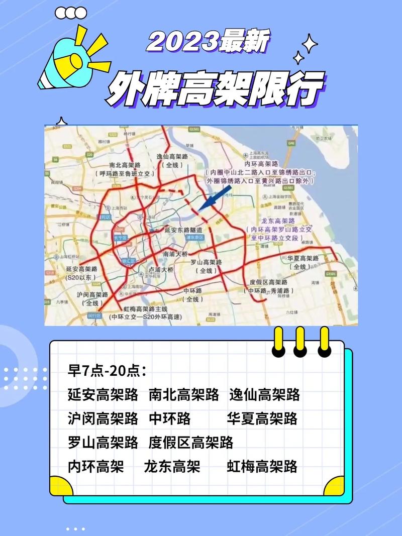 【上海车辆限号规定2017,2020上海车牌限行】-第4张图片