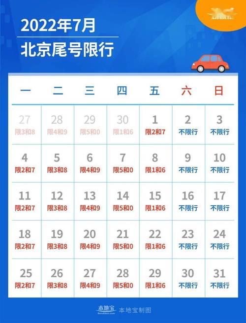 燕郊今天限号查询,燕郊今天限行几号-第2张图片 燕郊今天限号查询,燕郊今天限行几号-第2张图片