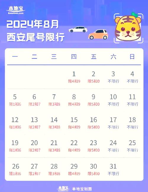 西安汽车限号查询-西安汽车限号查询最新消息-第4张图片 西安汽车限号查询-西安汽车限号查询最新消息-第4张图片