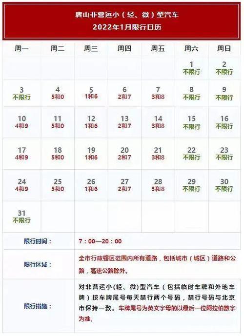 迁安限号(迁安限号吗今天限几号)-第2张图片 迁安限号(迁安限号吗今天限几号)-第2张图片