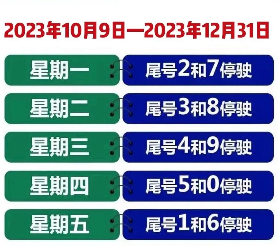 迁安限号(迁安限号吗今天限几号)-第6张图片 迁安限号(迁安限号吗今天限几号)-第6张图片