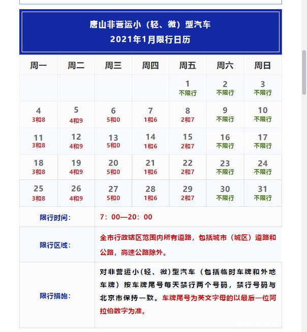 迁安限号(迁安限号吗今天限几号)-第7张图片 迁安限号(迁安限号吗今天限几号)-第7张图片