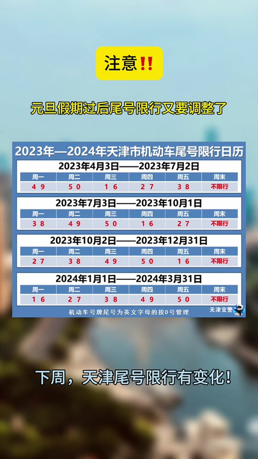 天津尾号限行2016，天津尾号限行2025-第6张图片
