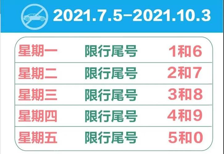 廊坊限号吗今天-廊坊市限号吗今天-第3张图片