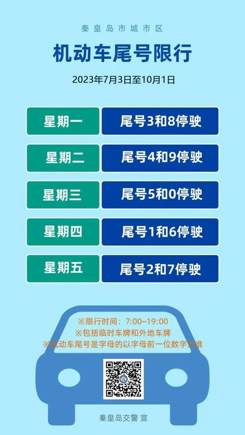 河北限行(河北限行规定)-第5张图片 河北限行(河北限行规定)-第5张图片
