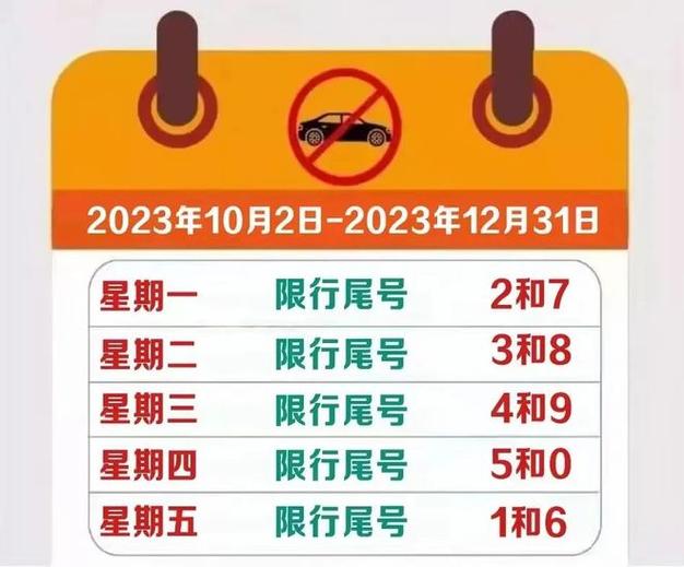 延安限号(延安限号吗今天限什么号)-第5张图片