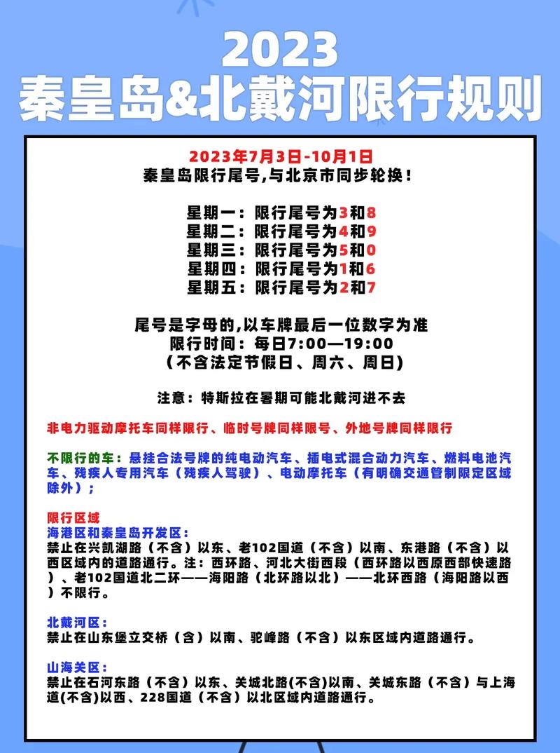 秦皇岛西部快速路限号吗(秦皇岛西部快速路限号吗现在)-第1张图片 秦皇岛西部快速路限号吗(秦皇岛西部快速路限号吗现在)-第1张图片