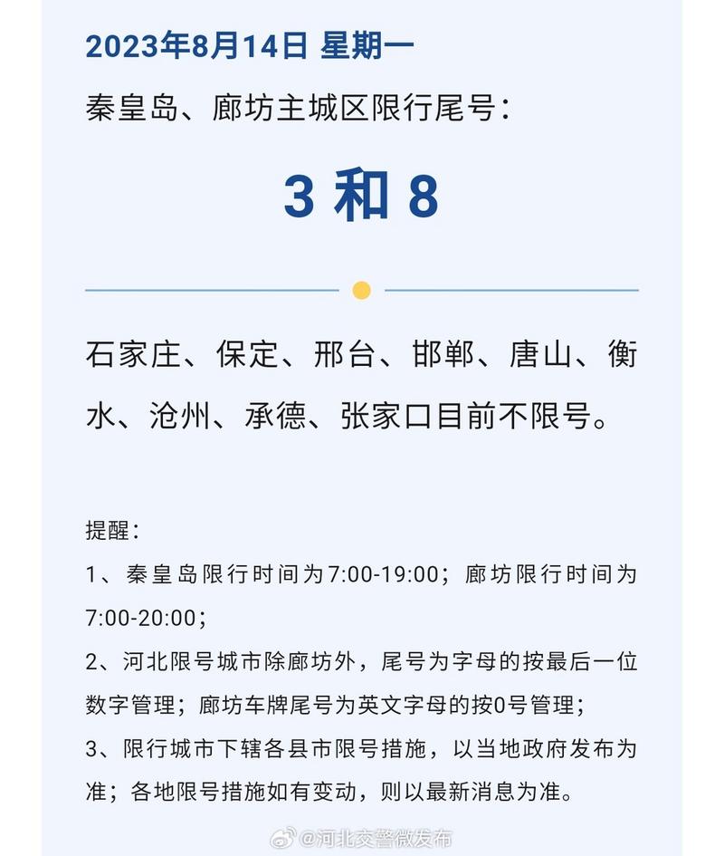 秦皇岛西部快速路限号吗(秦皇岛西部快速路限号吗现在)-第5张图片 秦皇岛西部快速路限号吗(秦皇岛西部快速路限号吗现在)-第5张图片