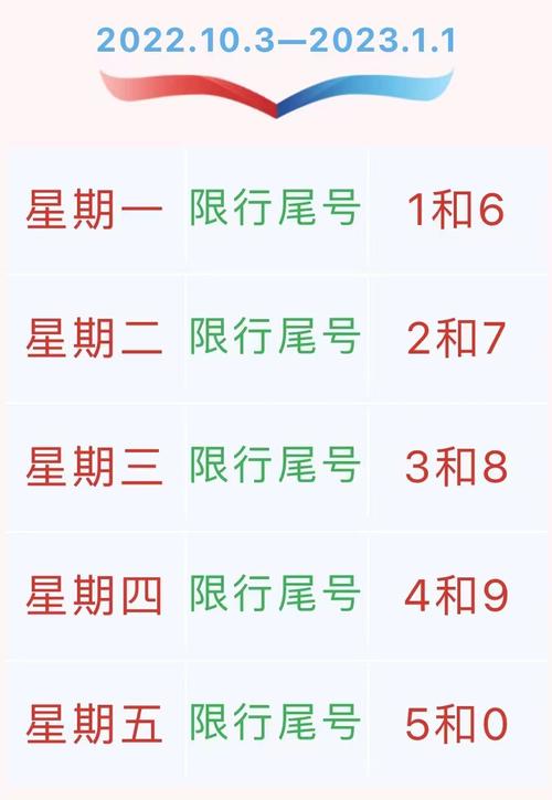 国庆北京限行,国庆北京限行外地车牌-第1张图片 国庆北京限行,国庆北京限行外地车牌-第1张图片