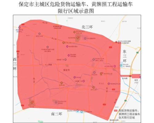 今天保定限号多少，今天保定限号限什么-第3张图片