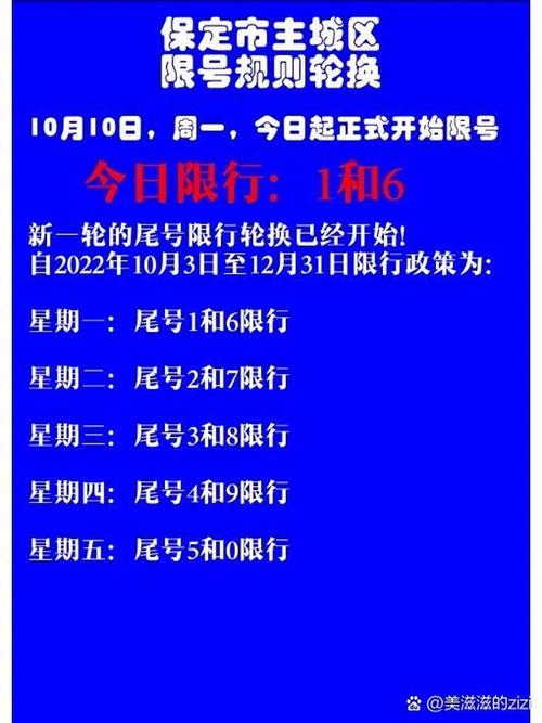 今天保定限号多少，今天保定限号限什么-第6张图片