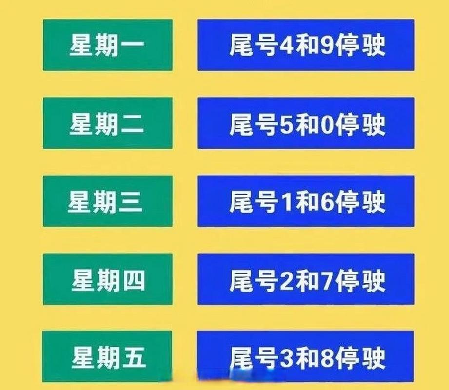 2023年沧州限号一览表-2021年3月沧州限号-第1张图片 2023年沧州限号一览表-2021年3月沧州限号-第1张图片