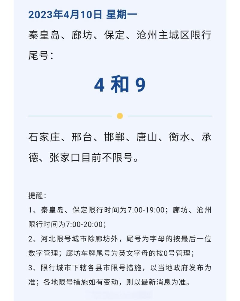 2023年沧州限号一览表-2021年3月沧州限号-第6张图片 2023年沧州限号一览表-2021年3月沧州限号-第6张图片