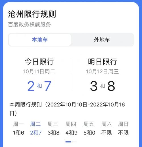 2023年沧州限号一览表-2021年3月沧州限号-第7张图片 2023年沧州限号一览表-2021年3月沧州限号-第7张图片