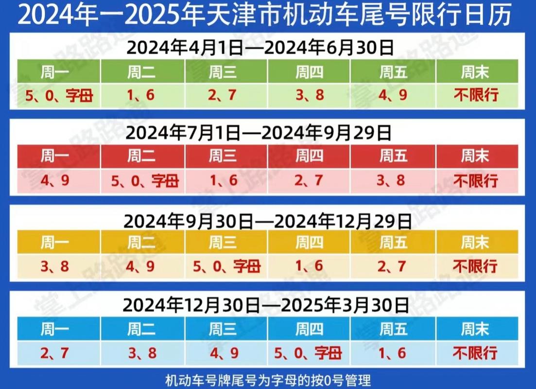 雄县限号通知2017年5月(雄县限号查询2020年8月)-第2张图片 雄县限号通知2017年5月(雄县限号查询2020年8月)-第2张图片