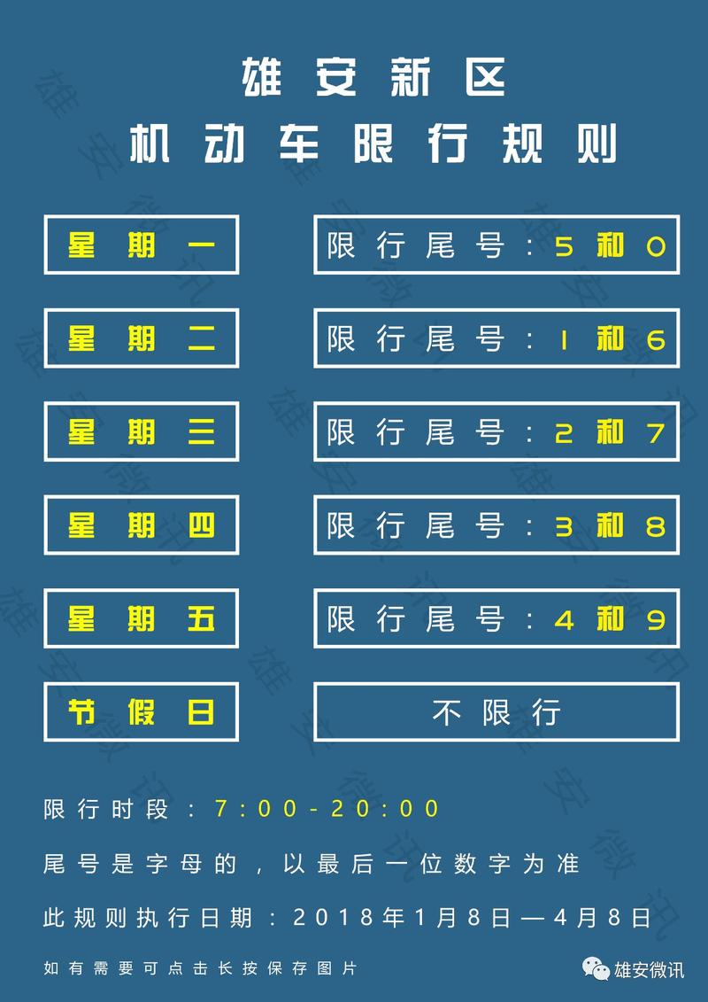 雄县限号通知2017年5月(雄县限号查询2020年8月)-第3张图片 雄县限号通知2017年5月(雄县限号查询2020年8月)-第3张图片