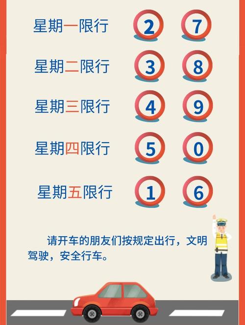 北京限号时间是几点到几点(北京限号规定几点到几点)-第3张图片 北京限号时间是几点到几点(北京限号规定几点到几点)-第3张图片