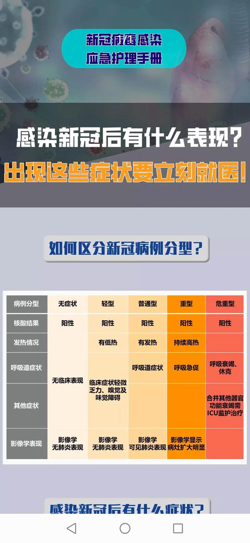 近来疫情状况(近来疫情状况如何)-第6张图片 近来疫情状况(近来疫情状况如何)-第6张图片