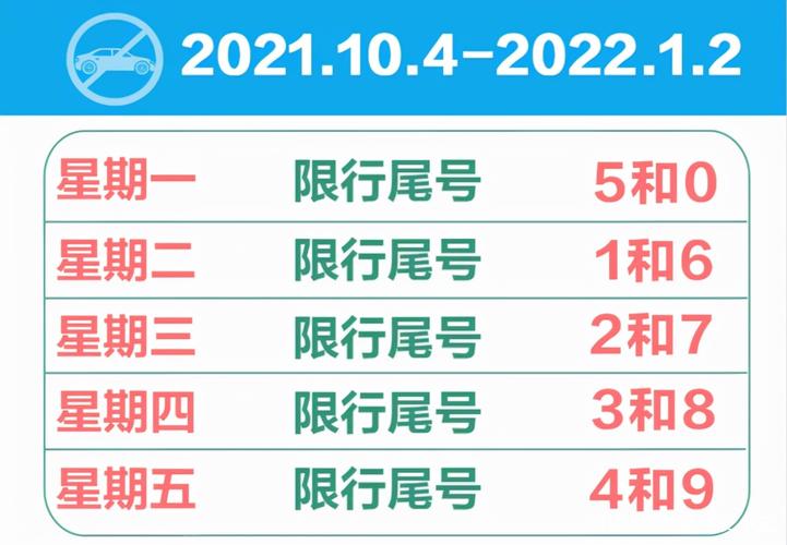 【河北燕郊限号通知2017,河北燕郊限号查询】-第2张图片 【河北燕郊限号通知2017,河北燕郊限号查询】-第2张图片