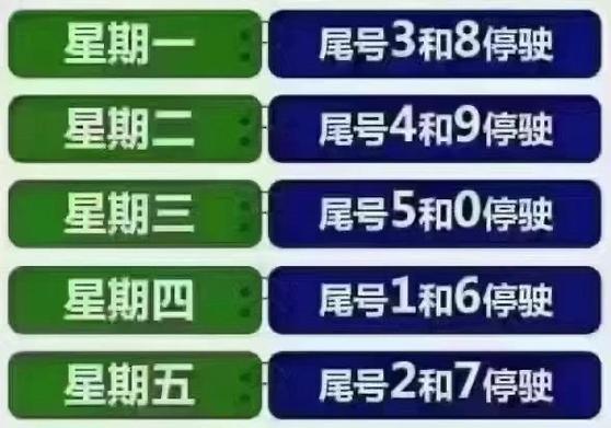 【河北燕郊限号通知2017,河北燕郊限号查询】-第5张图片 【河北燕郊限号通知2017,河北燕郊限号查询】-第5张图片