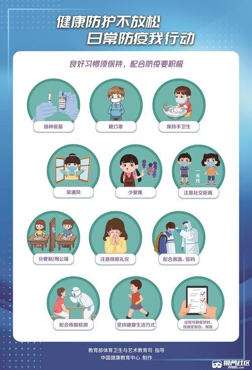 【疫情教育,疫情教育卫生平台】-第4张图片 【疫情教育,疫情教育卫生平台】-第4张图片