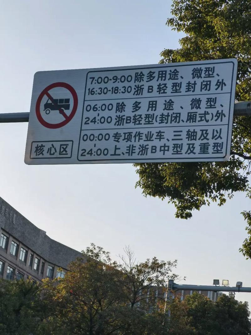 【金华限号,金华限号是怎么算的】-第5张图片 【金华限号,金华限号是怎么算的】-第5张图片