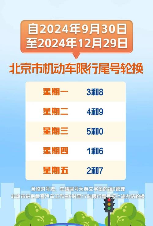 廊坊限号查询12月(廊坊限号查询2020年12月)-第7张图片