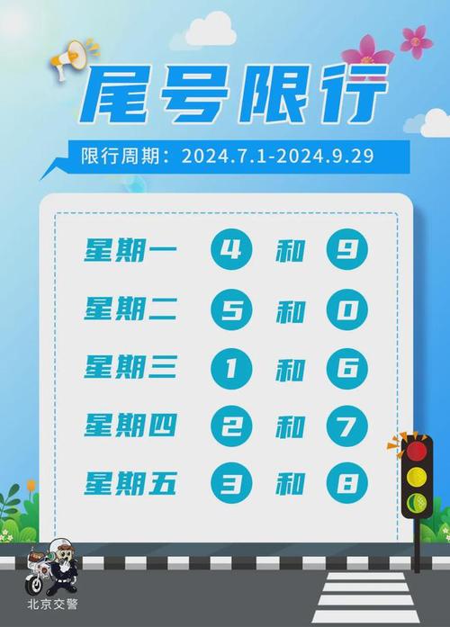 【安阳今日限号吗,安阳今日限号吗最新消息】-第4张图片