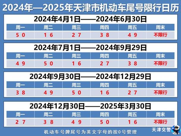 今日石家庄限号,今日石家庄限号吗最新-第5张图片 今日石家庄限号,今日石家庄限号吗最新-第5张图片