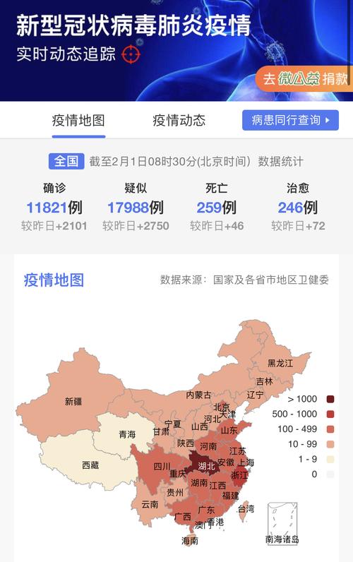 【最新疫情状况,最新疫情状况最新数据】-第3张图片 【最新疫情状况,最新疫情状况最新数据】-第3张图片