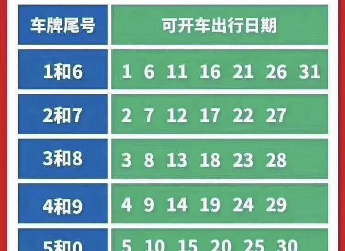 哈尔滨限号规定,哈尔滨限号规定2020-第4张图片 哈尔滨限号规定,哈尔滨限号规定2020-第4张图片