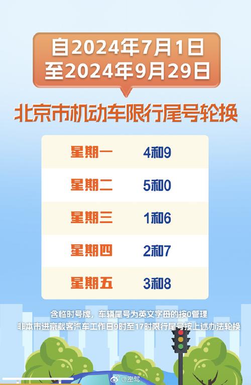 杭州礼拜二限号多少(杭州星期二限号多少是从几点开始)-第4张图片 杭州礼拜二限号多少(杭州星期二限号多少是从几点开始)-第4张图片