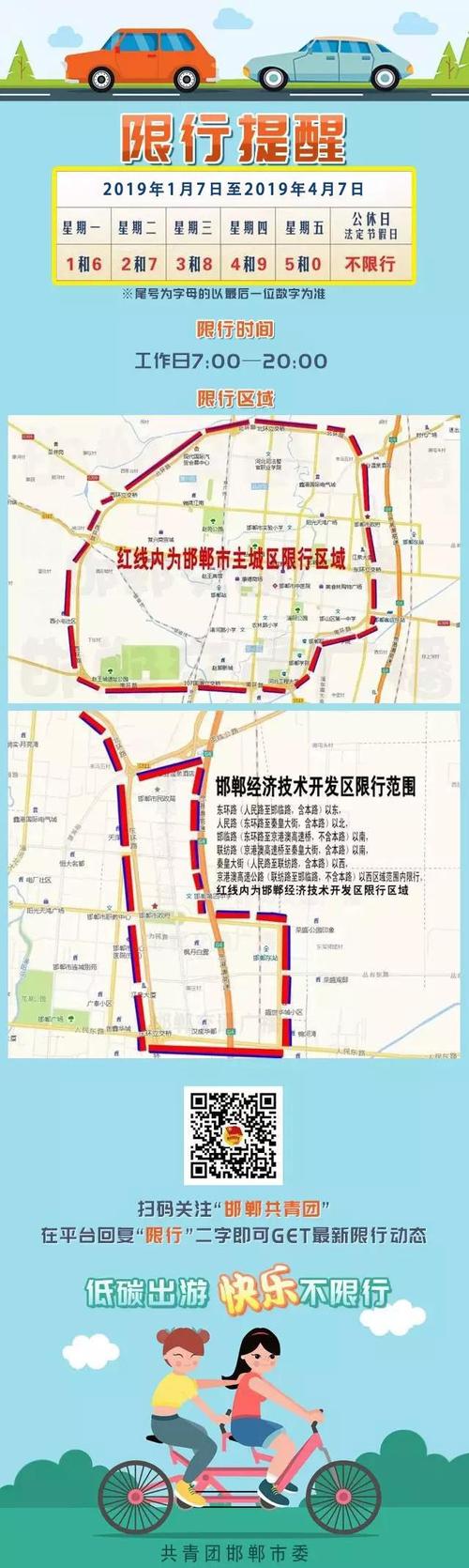 今天车限号是多少-今天车限号是多少号几点结束-第5张图片