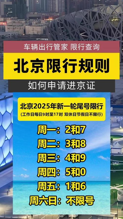今天车限号是多少-今天车限号是多少号几点结束-第7张图片