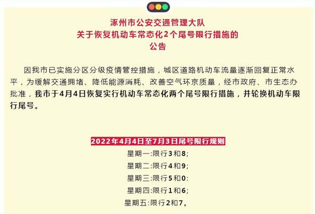 涿州限号到几点-涿州限号几点结束-第5张图片 涿州限号到几点-涿州限号几点结束-第5张图片
