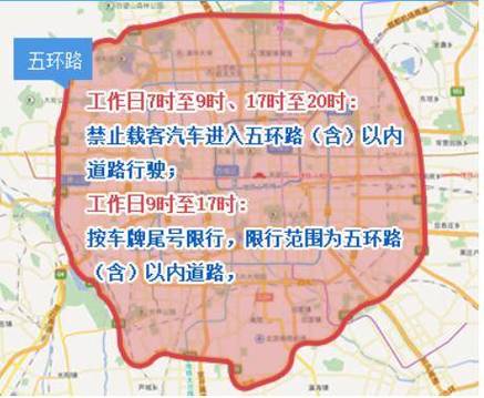 限号到哪天(限号哪天有变动)-第1张图片 限号到哪天(限号哪天有变动)-第1张图片