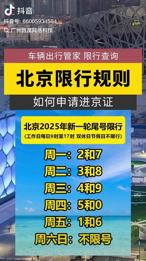 北京今日尾号限行，北京今天限行车号是多少?-第2张图片
