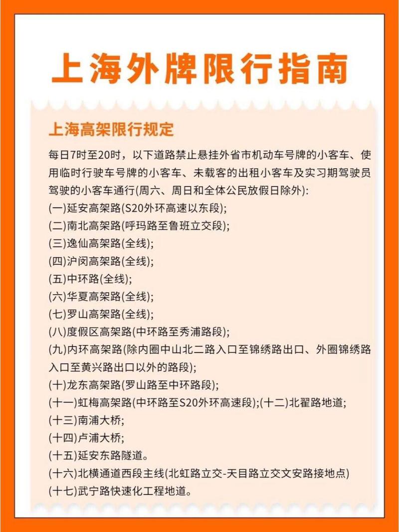 上海限行地图(上海限行地图外地车)-第1张图片