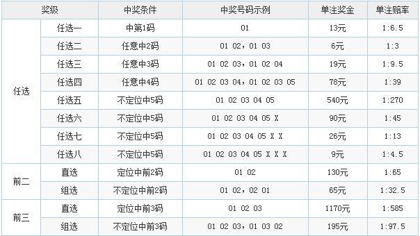 游戏限号(游戏限号是什么)-第5张图片 游戏限号(游戏限号是什么)-第5张图片