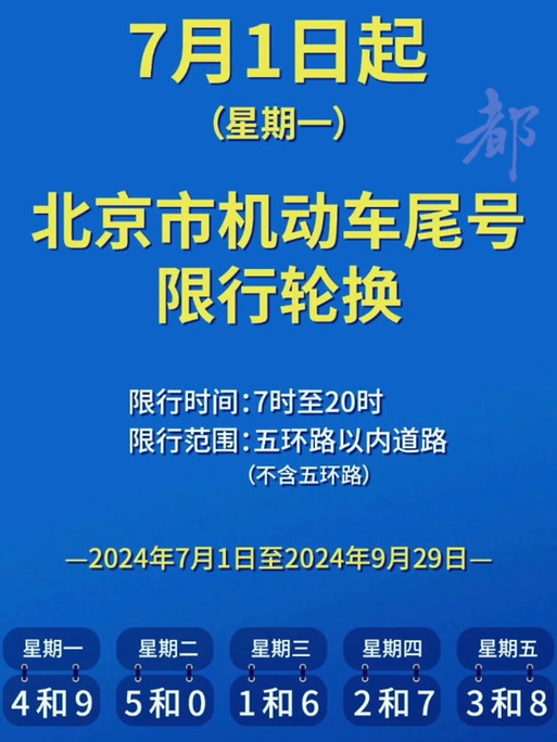 山东省限号(山东省限号吗)-第6张图片 山东省限号(山东省限号吗)-第6张图片