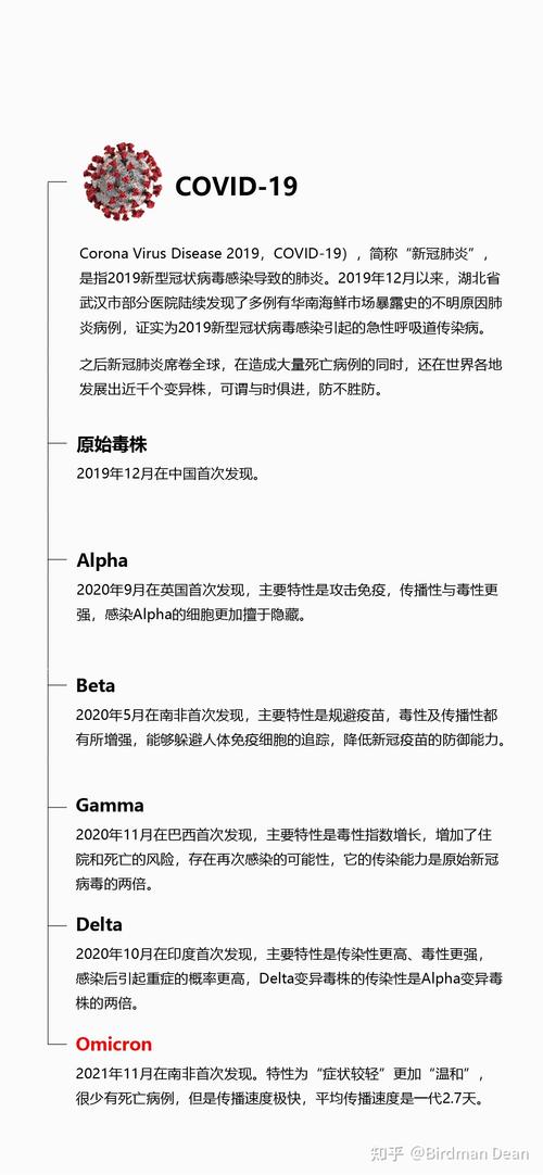 全国疫情又严重了,全国疫情严重排名最新-第4张图片 全国疫情又严重了,全国疫情严重排名最新-第4张图片