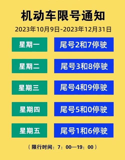 秦皇岛今日限号查询，秦皇岛今日限号查询时间-第6张图片