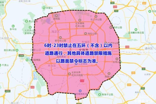【5环限号吗,五环是否限号】-第2张图片 【5环限号吗,五环是否限号】-第2张图片
