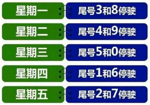 【唐山限号2017年7月,2019年唐山限号】-第2张图片 【唐山限号2017年7月,2019年唐山限号】-第2张图片