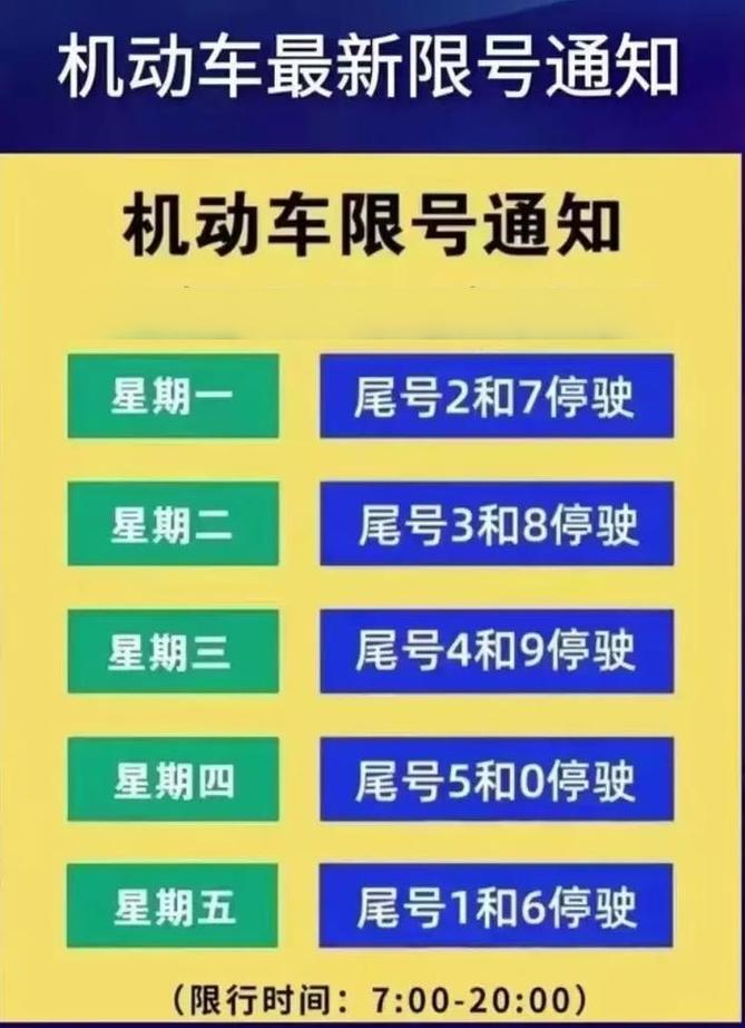 今日天津限行尾号字母,天津市今天限行车的尾号-第1张图片 今日天津限行尾号字母,天津市今天限行车的尾号-第1张图片